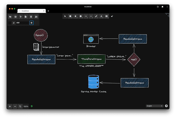 Excalidraw in the current iteration