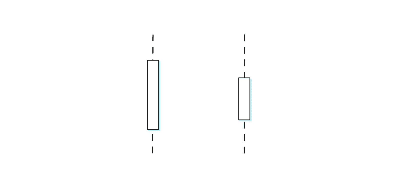 An example of activation boxes created in Excalidraw.