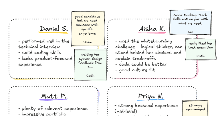 Online Whiteboards in Hiring: Interviews, Prep, and Notes