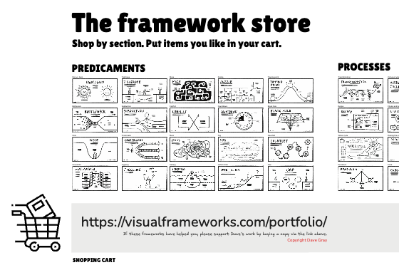 Dave Gray Visual Frameworks Store
