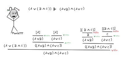 distribution_two_ltr