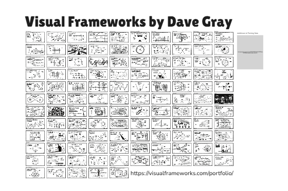 Dave Gray Visual Frameworks